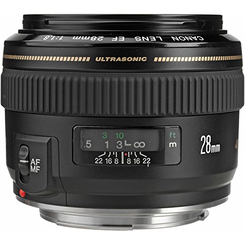 Best Canon Lenses Canon EF 28mm